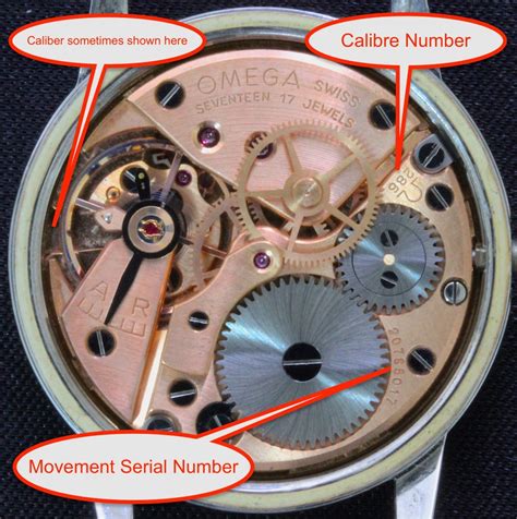 how can i tell if my omega watch is real